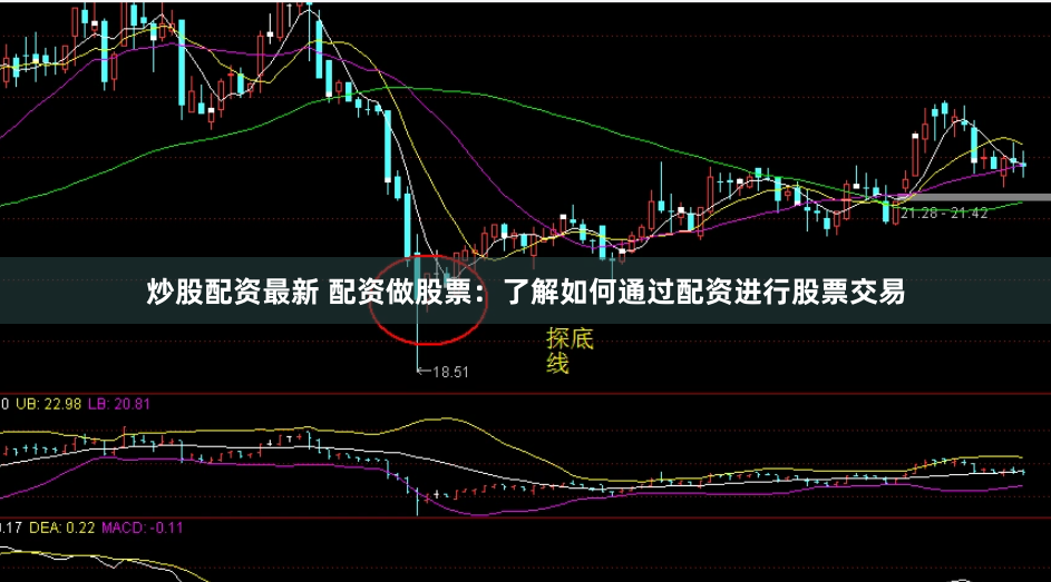 炒股配资最新 配资做股票：了解如何通过配资进行股票交易