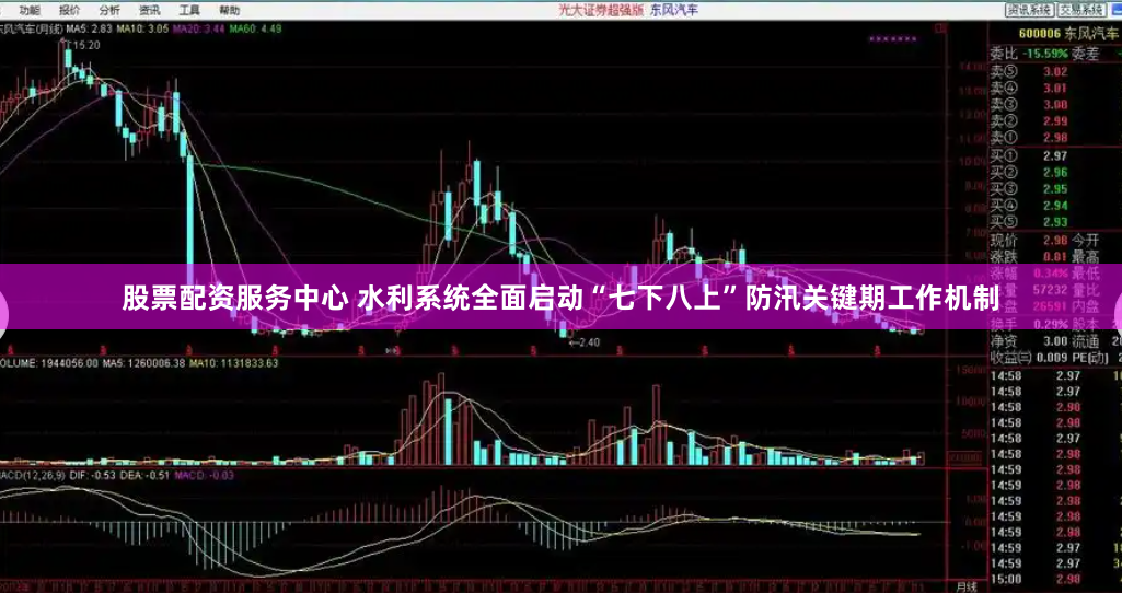 股票配资服务中心 水利系统全面启动“七下八上”防汛关键期工作机制