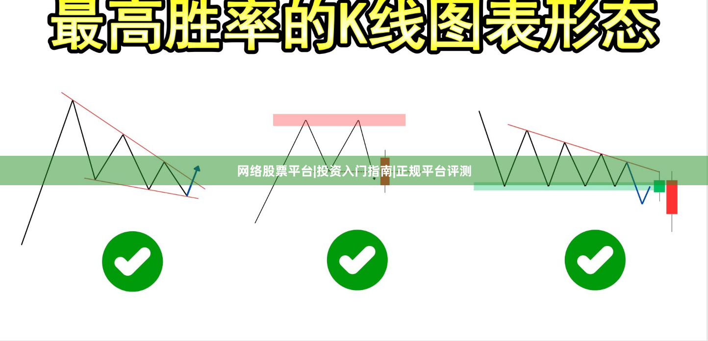 网络股票平台|投资入门指南|正规平台评测