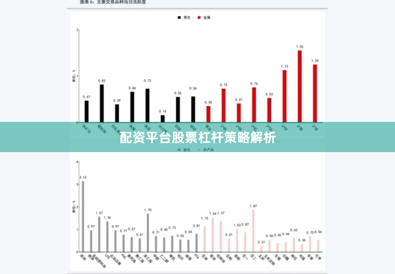 配资平台股票杠杆策略解析