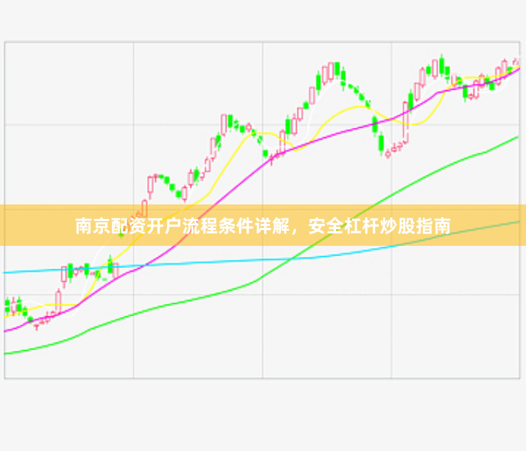 南京配资开户流程条件详解，安全杠杆炒股指南