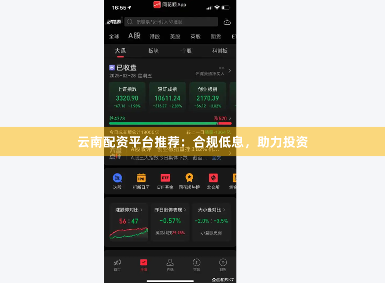 云南配资平台推荐：合规低息，助力投资