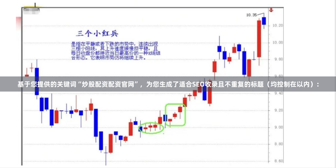 基于您提供的关键词“炒股配资配资官网”，为您生成了适合SEO收录且不重复的标题（均控制在以内）：