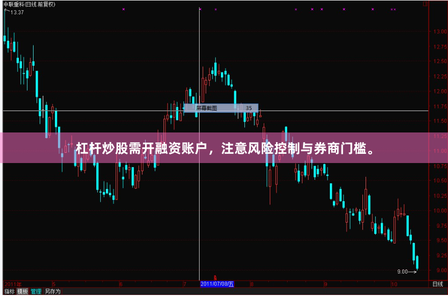 杠杆炒股需开融资账户，注意风险控制与券商门槛。