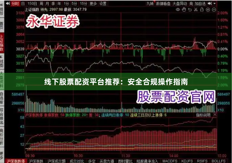 线下股票配资平台推荐：安全合规操作指南