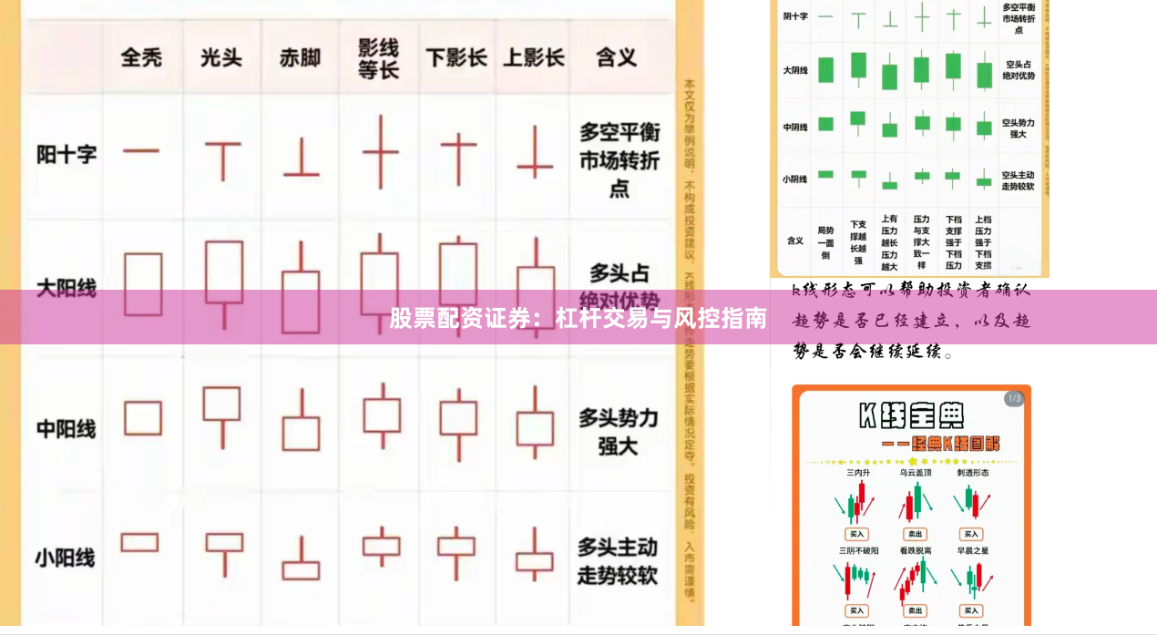 股票配资证券:杠杆交易与风控指南